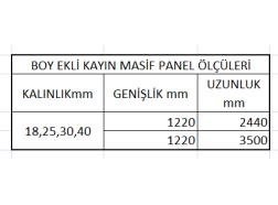 Boy Ekli Kayın Masif Panel Boy Ekli Kayın Masif Panel